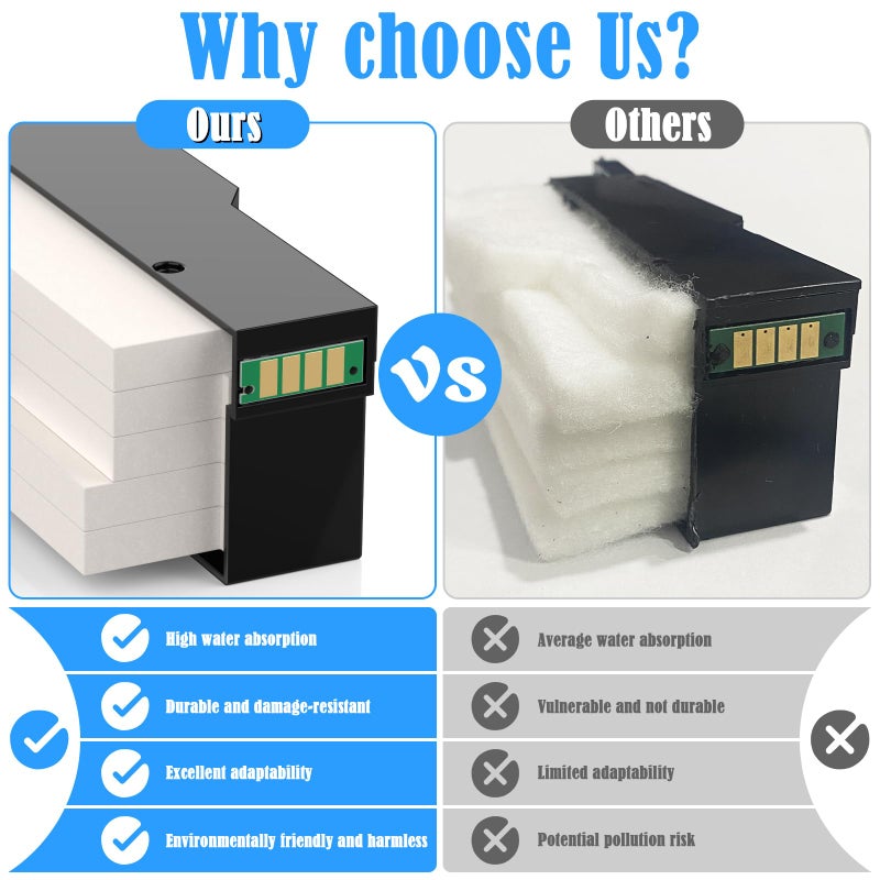 PRINTANDINK وحدة جمع الحبر المستهلك PRINTANDINK SG400/SG500 متوافقة بالكامل مع Sawgrass SG400/SG500/SG800/SG1000 و Ricoh Aficio SG3100DN/SG3100DNW/SG3100SNW/SG3110SFNW/SG7100DN - Image 4